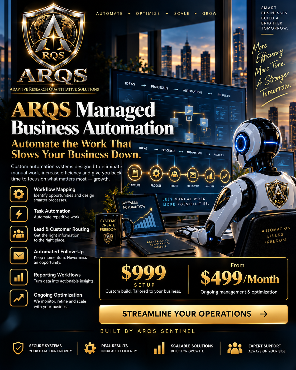 ARQS Managed Business Automation — $999 setup — from $499/month